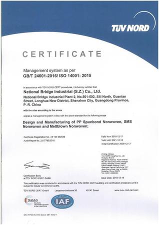 CE certificate-Titanium